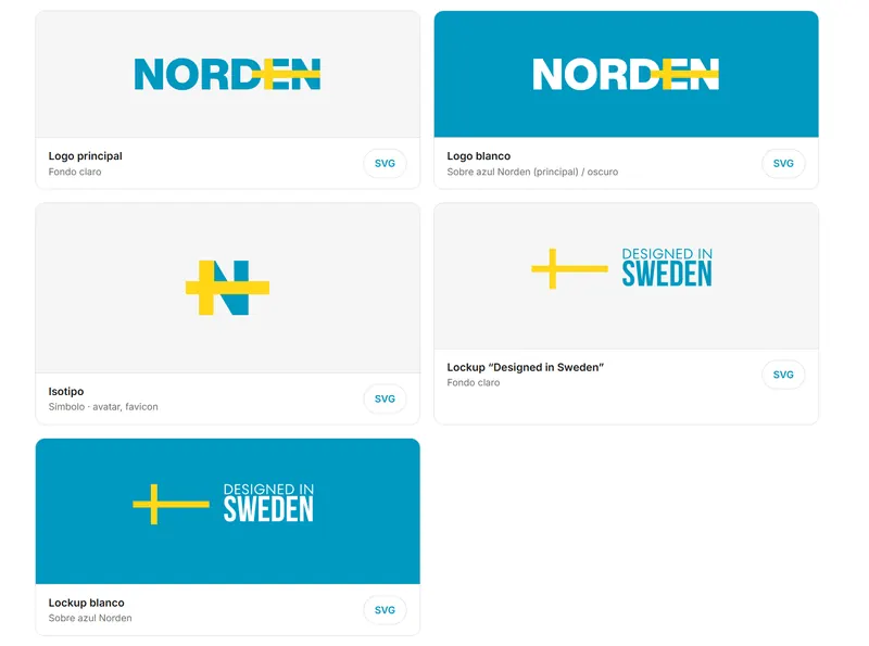 Logotipo de Norden y versiones principales