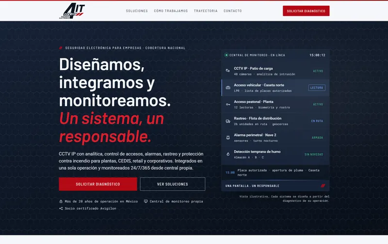 Portada del sitio de Control4IT