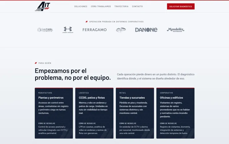 Sección de servicios de seguridad